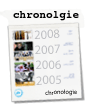 cronologie